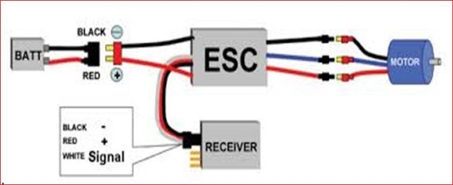 DC Motor control — Parallax Forums bec for rc car wiring diagram 